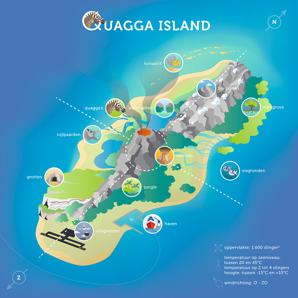 ontwerp klimaaatgame Quagga Island • grafisch ontwerp Arnhem